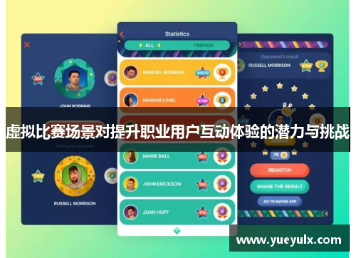 虚拟比赛场景对提升职业用户互动体验的潜力与挑战