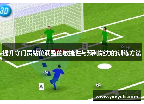 提升守门员站位调整的敏捷性与预判能力的训练方法